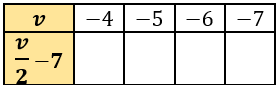 cbe-questions-maths-class-6-ch-11-q-18