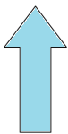 cbe-questions-maths-class-6-ch-13-q-8-b