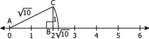cbe-questions-maths-class-9-ch-1-q-9-a