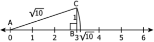 cbe-questions-maths-class-9-ch-1-q-9-b