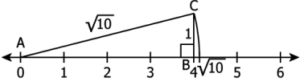 cbe-questions-maths-class-9-ch-1-q-9-c