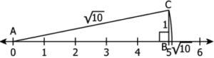 cbe-questions-maths-class-9-ch-1-q-9-d