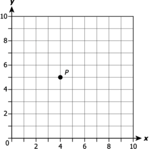 cbe-questions-maths-class-9-ch-3-q-1