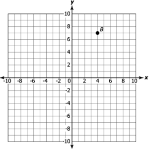 cbe-questions-maths-class-9-ch-3-q-2-a