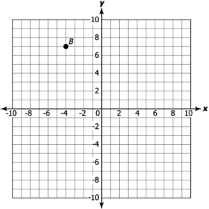 cbe-questions-maths-class-9-ch-3-q-2-b