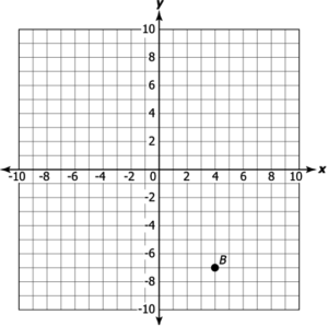 cbe-questions-maths-class-9-ch-3-q-2-c