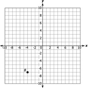 cbe-questions-maths-class-9-ch-3-q-2-d