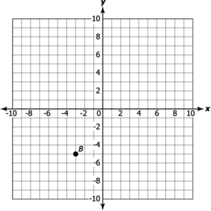 cbe-questions-maths-class-9-ch-3-q-4-a
