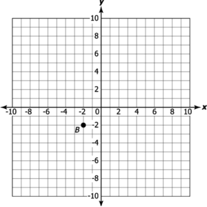 cbe-questions-maths-class-9-ch-3-q-4-b