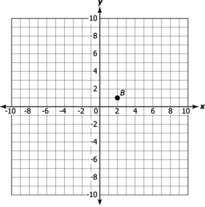 cbe-questions-maths-class-9-ch-3-q-4-c