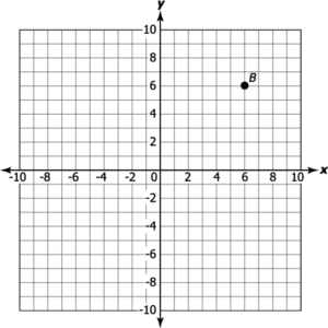 cbe-questions-maths-class-9-ch-3-q-4-d