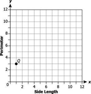 cbe-questions-maths-class-9-ch-3-q-8-a