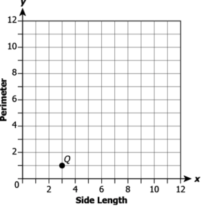 cbe-questions-maths-class-9-ch-3-q-8-b