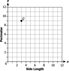 cbe-questions-maths-class-9-ch-3-q-8-c