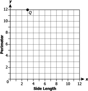 cbe-questions-maths-class-9-ch-3-q-8-d