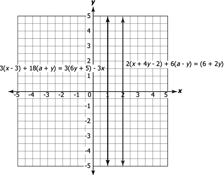 cbe-questions-maths-class-9-ch-4-q-8-c