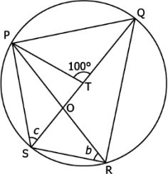 cbe-questions-maths-class-9-ch-9-q-14