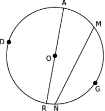 cbe-questions-maths-class-9-ch-9-q-3