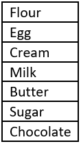 cbe-questions-science-class-6-ch-1-q-7