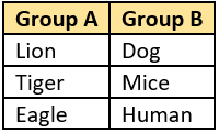 cbe-questions-science-class-6-ch-1-q-9