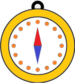 cbe-questions-science-class-6-ch-10-q-7