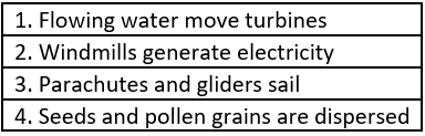 cbe-questions-science-class-6-ch-11-q-14