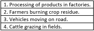 cbe-questions-science-class-6-ch-11-q-8