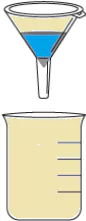 cbe-questions-science-class-6-ch-3-q-6-c