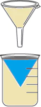 cbe-questions-science-class-6-ch-3-q-6-d