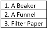 cbe-questions-science-class-6-ch-3-q-6
