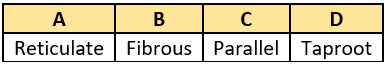 cbe-questions-science-class-6-ch-4-q-25-c