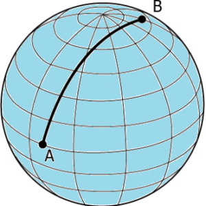 cbe-questions-science-class-6-ch-7-q-14