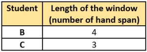 cbe-questions-science-class-6-ch-7-q-9