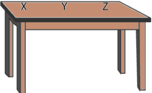 cbe-questions-science-class-6-ch-8-q-4-2