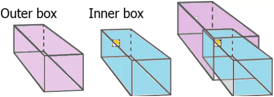 cbe-questions-science-class-6-ch-8-q-8