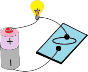 cbe-questions-science-class-6-ch-9-q-8-b