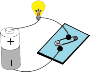 cbe-questions-science-class-6-ch-9-q-8-c