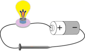 cbe-questions-science-class-6-ch-9-q-9