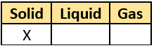 cbe-questions-science-class-9-ch-1-q-1-c