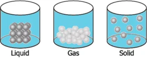 cbe-questions-science-class-9-ch-1-q-10-b