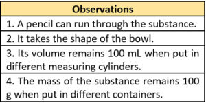 cbe-questions-science-class-9-ch-1-q-14