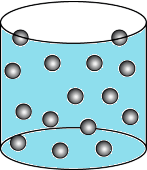 cbe-questions-science-class-9-ch-1-q-15-c