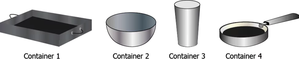 cbe-questions-science-class-9-ch-1-q-28
