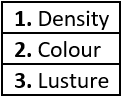 cbe-questions-science-class-9-ch-2-q-21