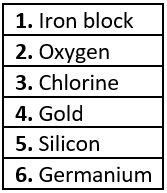 cbe-questions-science-class-9-ch-2-q-44