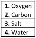 cbe-questions-science-class-9-ch-2-q-46