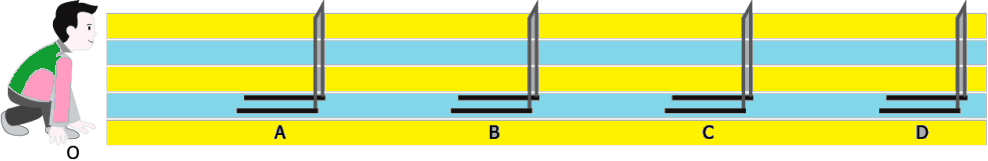 cbe-questions-science-class-9-ch-8-q-2