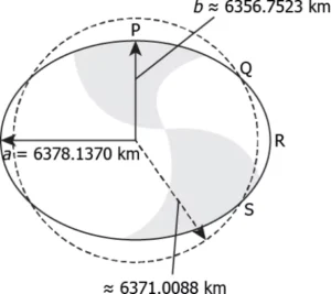 cbe-questions-science-class-9-ch-9-q-13