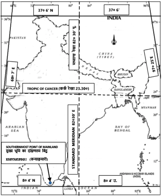 Latitudes and Longitudes of India