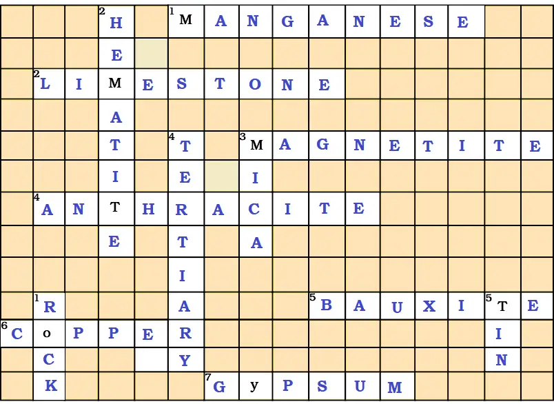 G05Intext01img01ans